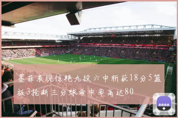 墨菲表现惊艳九投六中斩获18分5篮板3抢断三分球命中率高达80