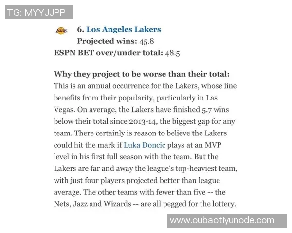 ESPN预测新赛季西部球队排名勇士火箭湖人开拓者表现分析